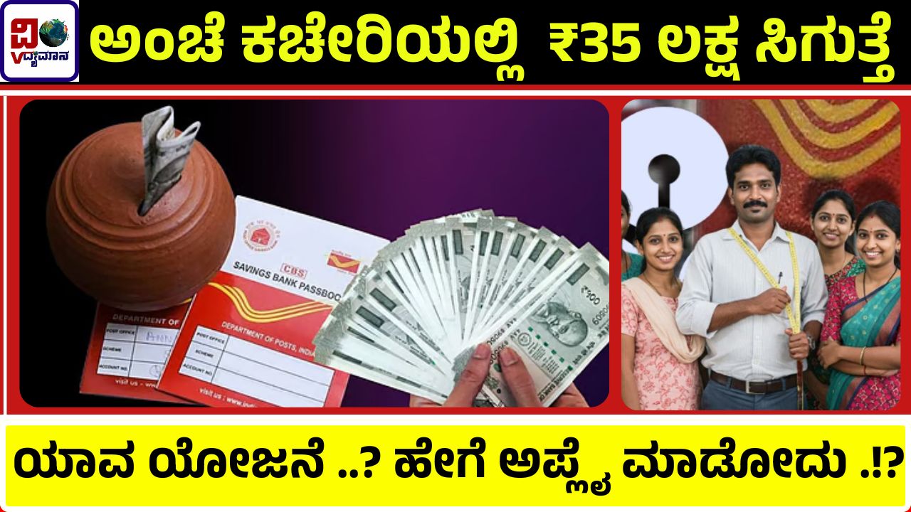India post office