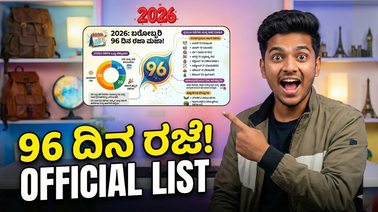 2026-karnataka-holidays-96-days-total-list