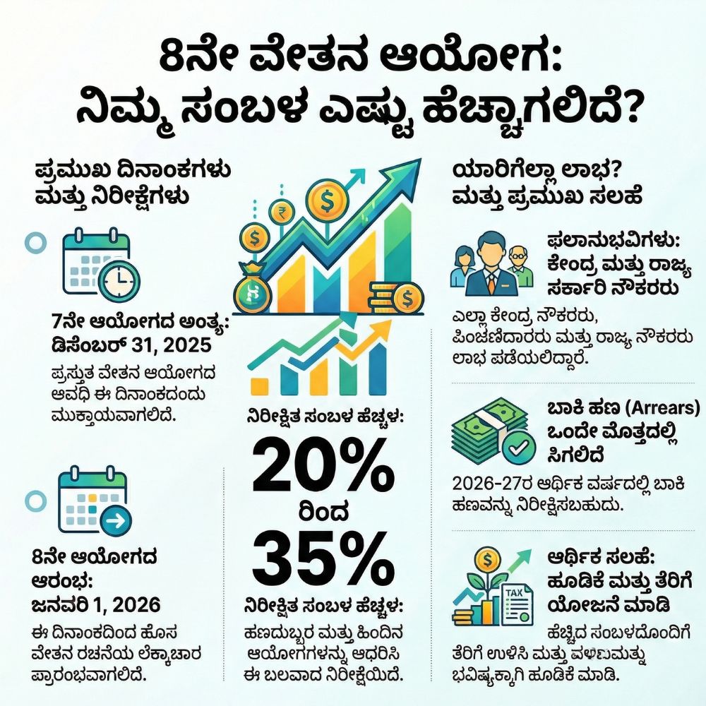 8th-pay-commission