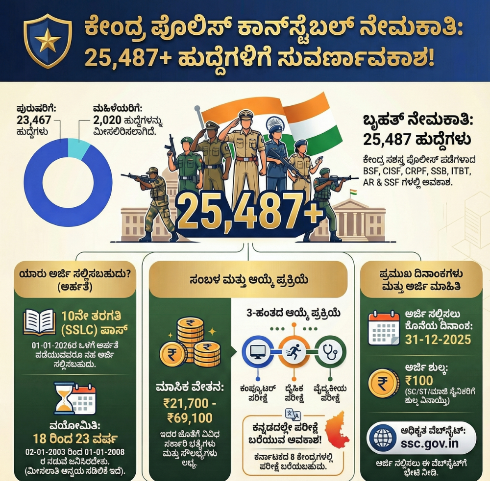 Vidyamana