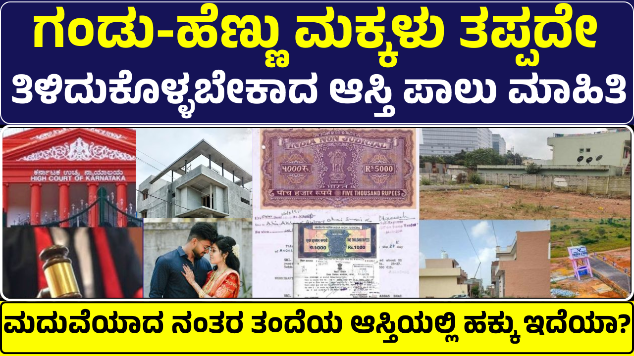 do-you-have-a-share-in-your-father's-property