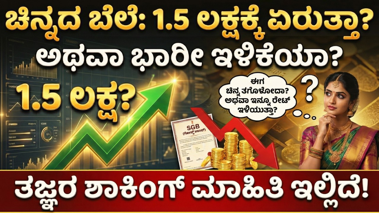 gold-price