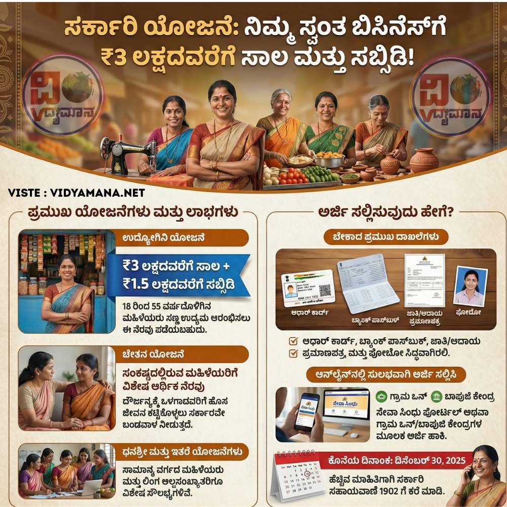 karnataka-state-women-development-scheme