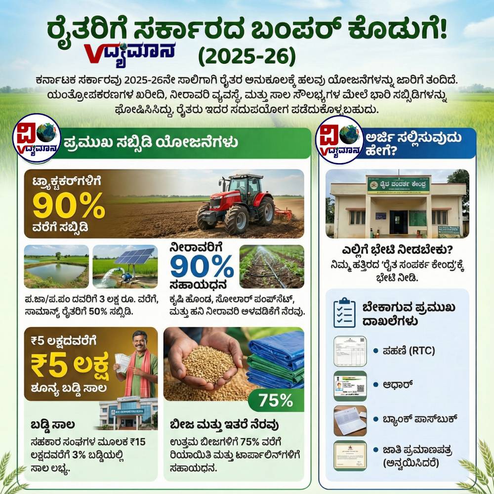 list-of-all-schemes-of-the-department-of-agriculture