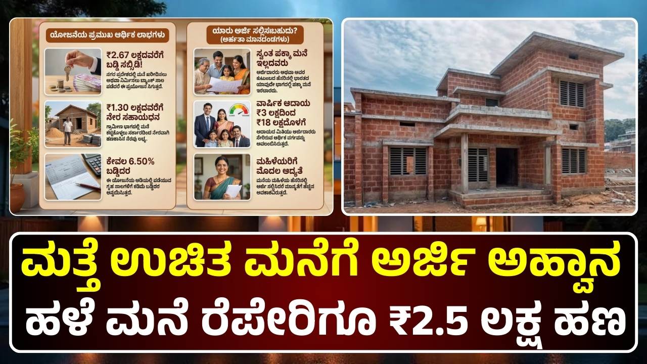 pm-awas-yojana-2025