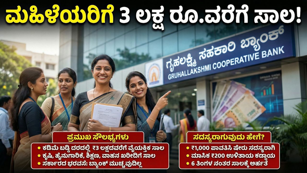 gruhalakshmi-sahakari-bank-3-lakh-loan-details