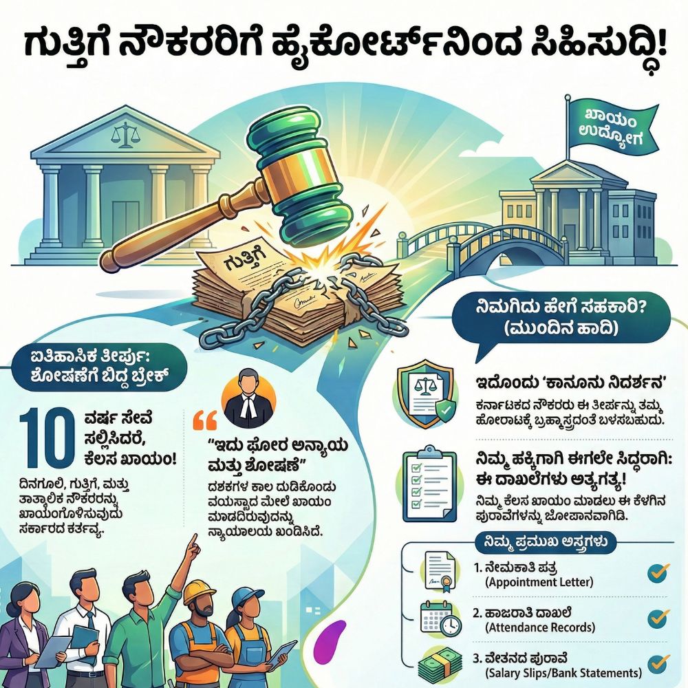 high-court-verdict-contract-workers-regularization