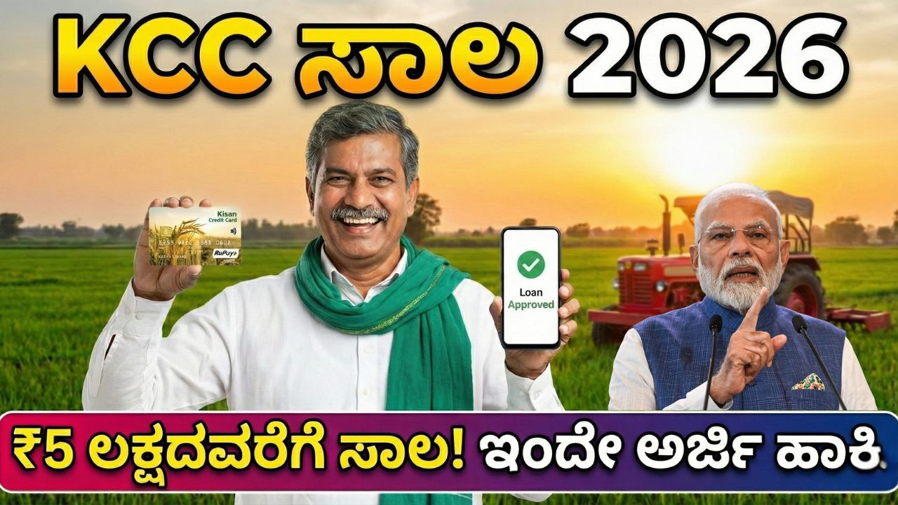 how-to-apply-kisan-credit-card-loan-2026