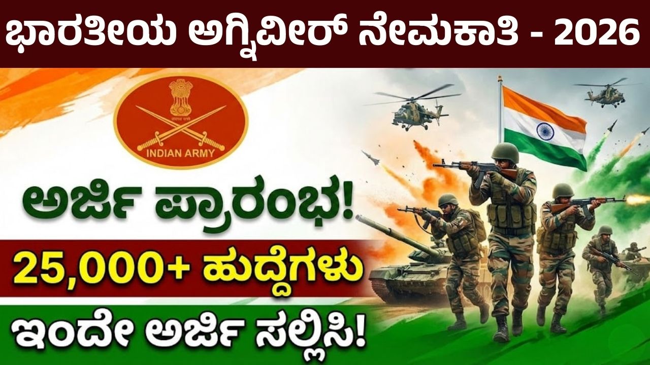 indian-army-agniveer-recruitment-2026